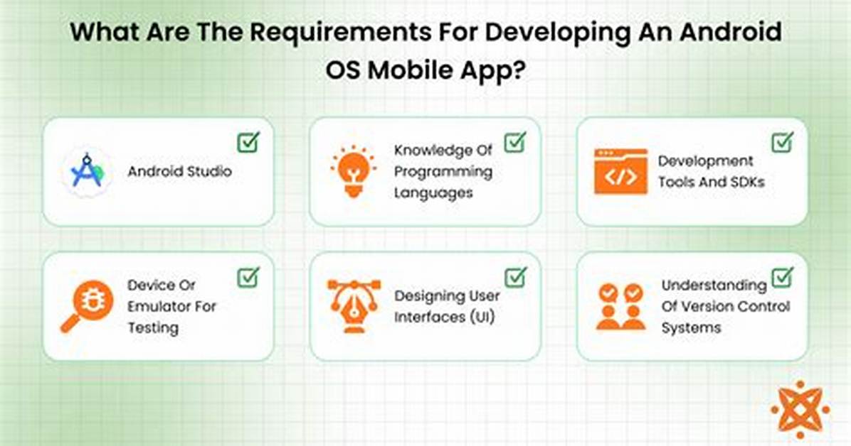 What Are the Requirements for Android Development?