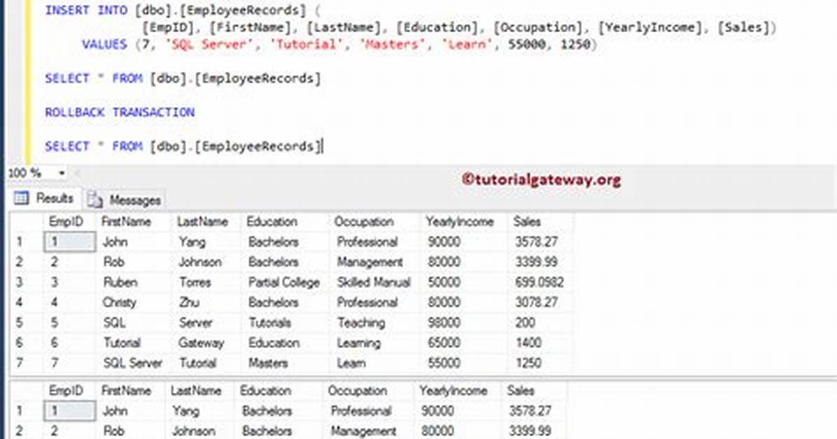 What Are the Transaction in Sql Server