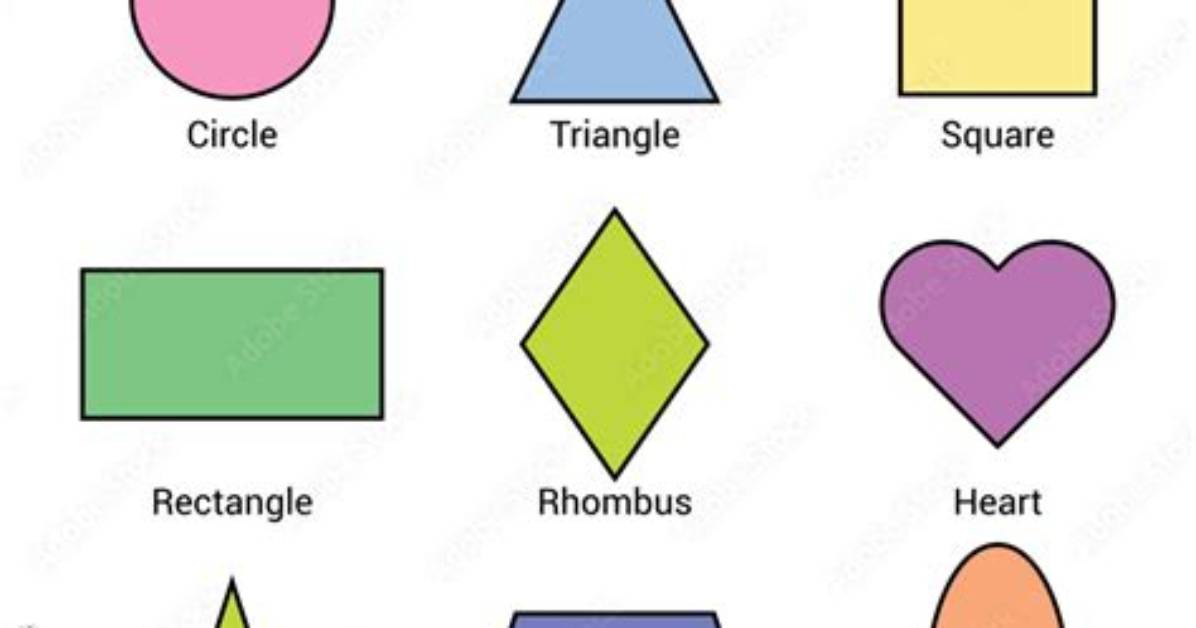 What Are the Two Basic Types of Control Charts
