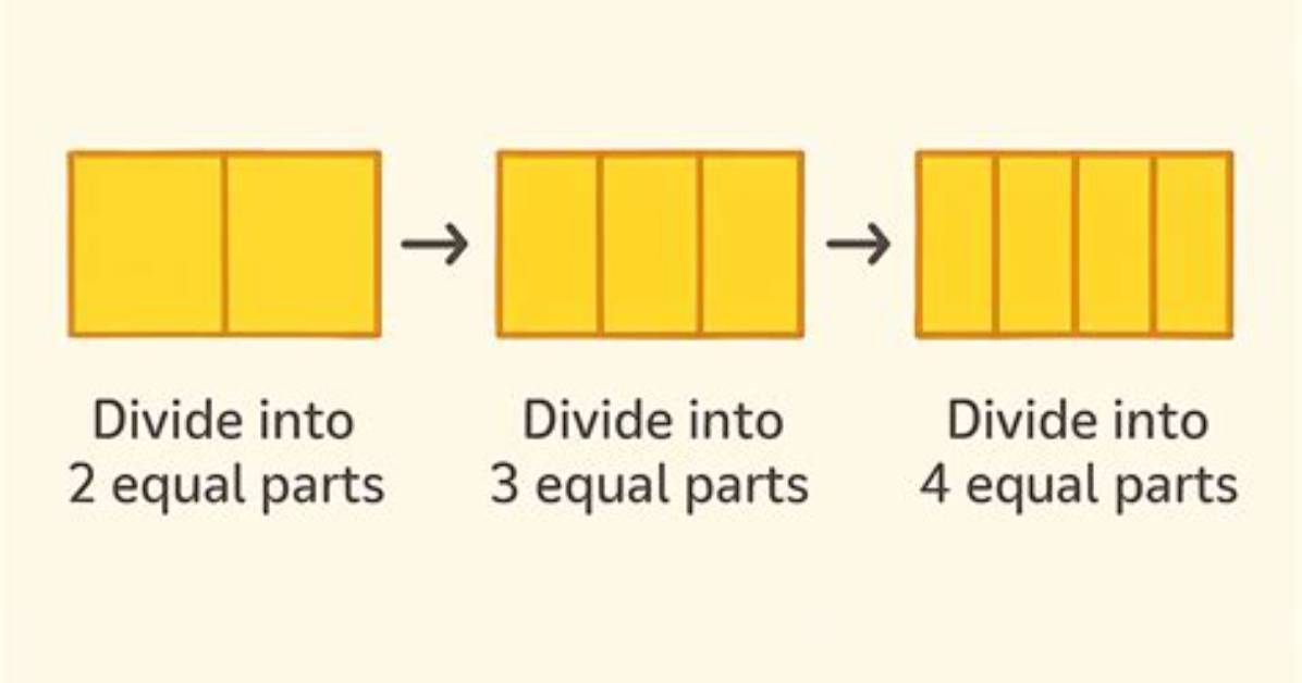 What Are the Two Parts of a Drill Command?