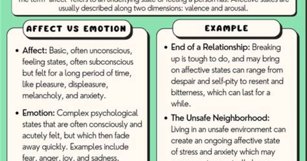 What Are They and How They Affect Our Life