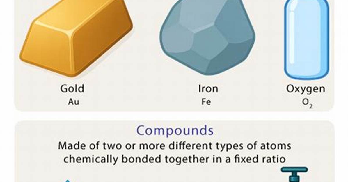 What Are Three Chemical Substances That May Be Added to Collection Tubes