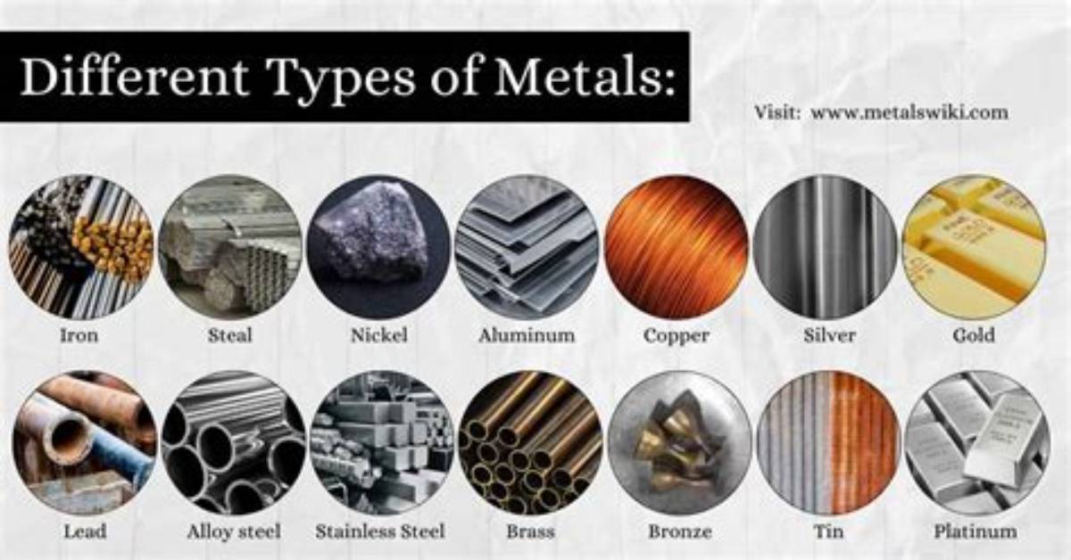 What Are Three Metals?