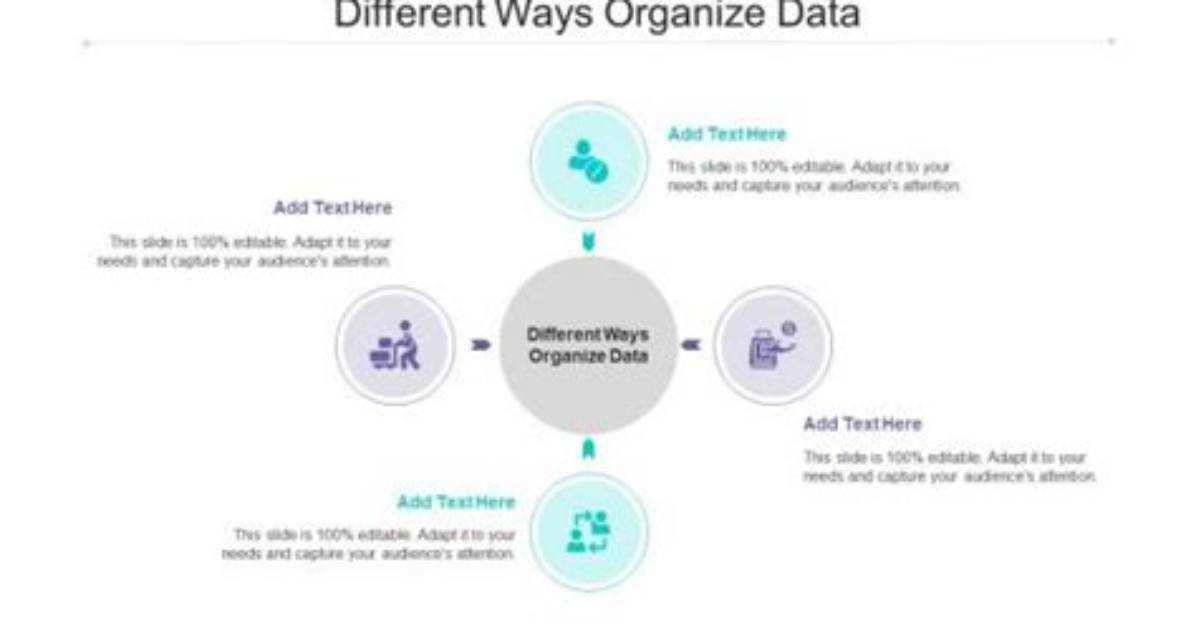 What Are Three Ways to Organize Data