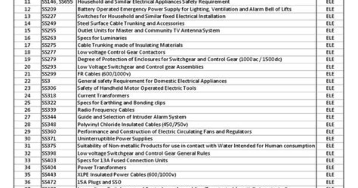 What Are v & E Codes
