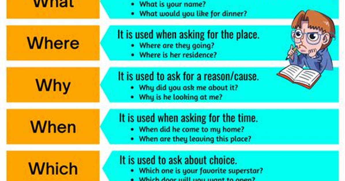 What Are Wh Questions Examples?