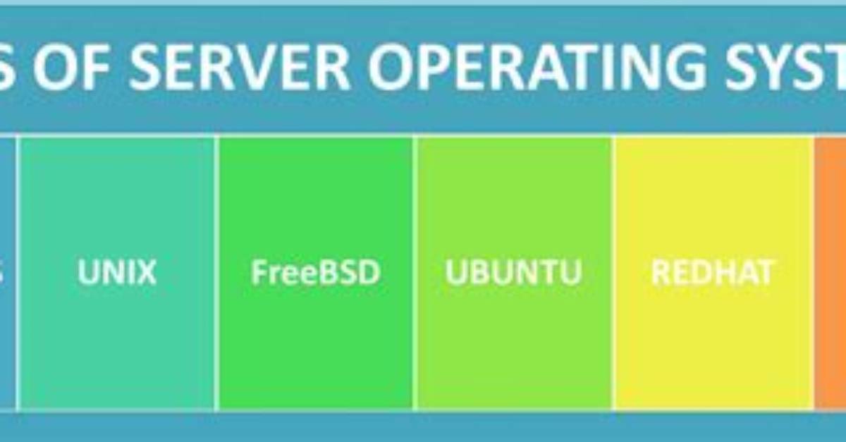 What Are Windows Server Operating Systems?