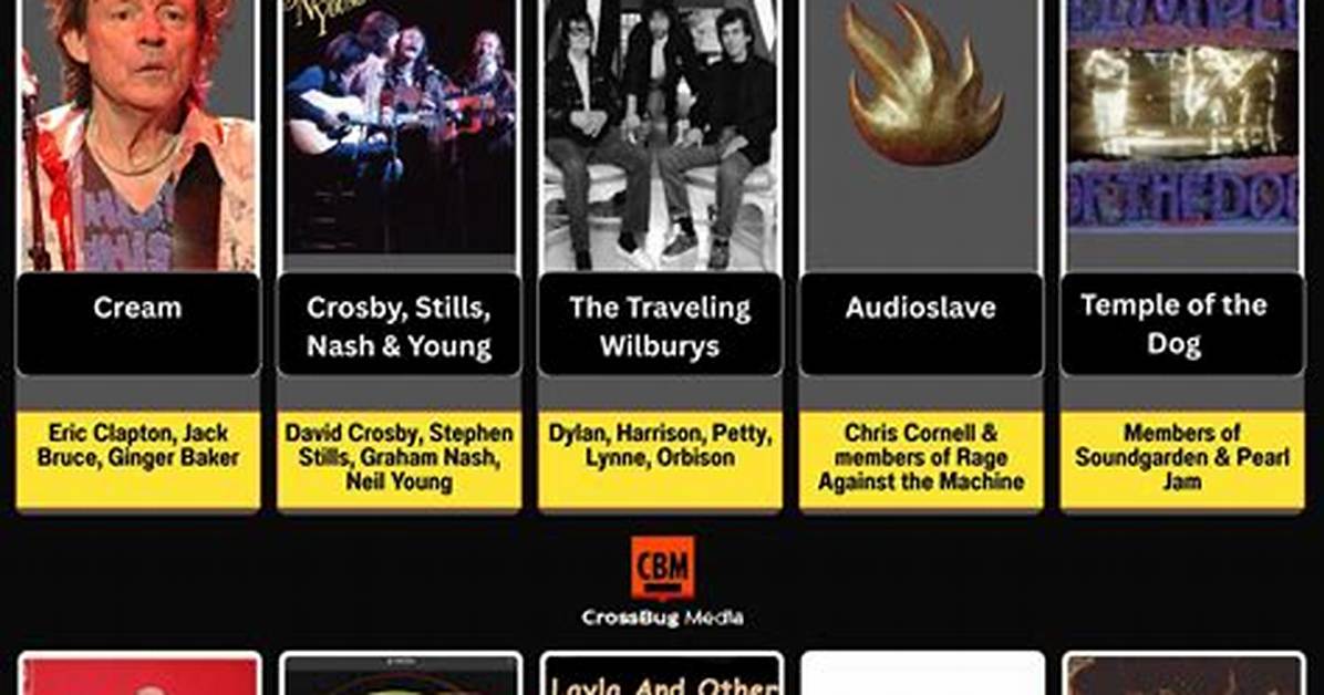 What Bands Are Considered Supergroups?