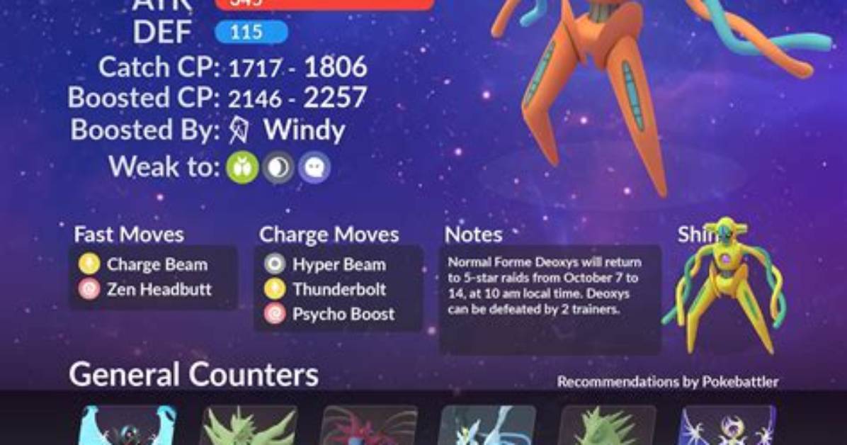 What Beats Deoxys Pokemon Go