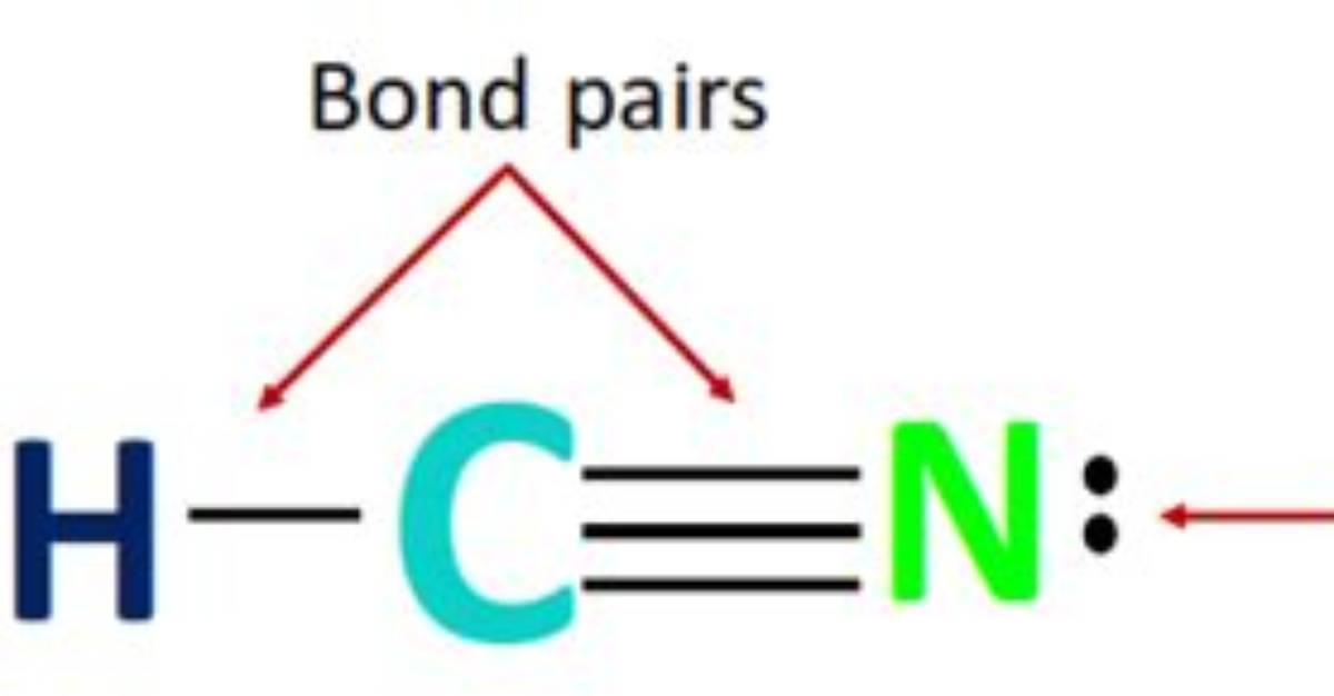 What Bond Type Is Hcn