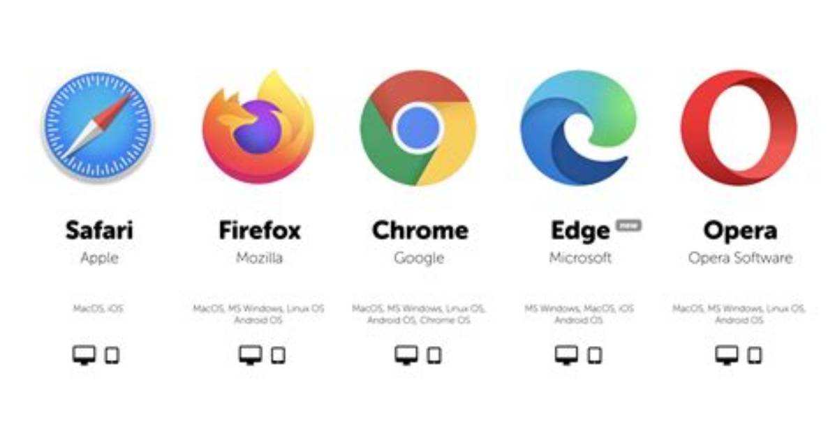 What Browser Do You Usually Use on Windows 10?
