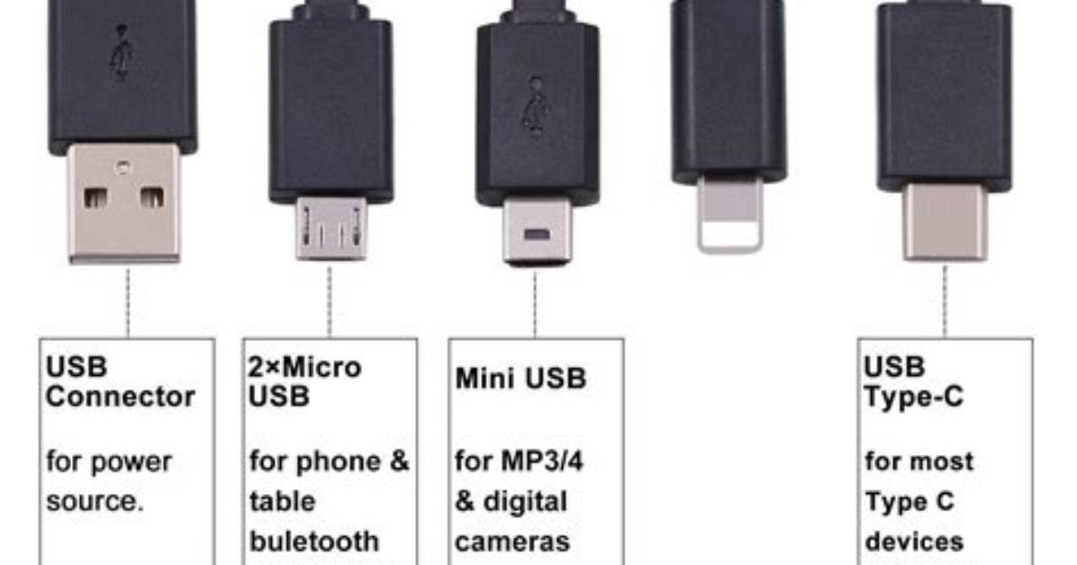 What Cable Do You Need for Android Auto?