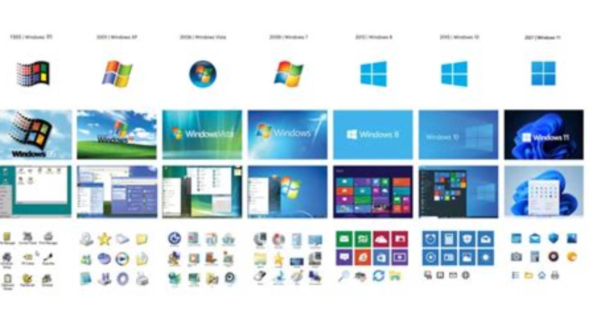 What Came After Windows 7?