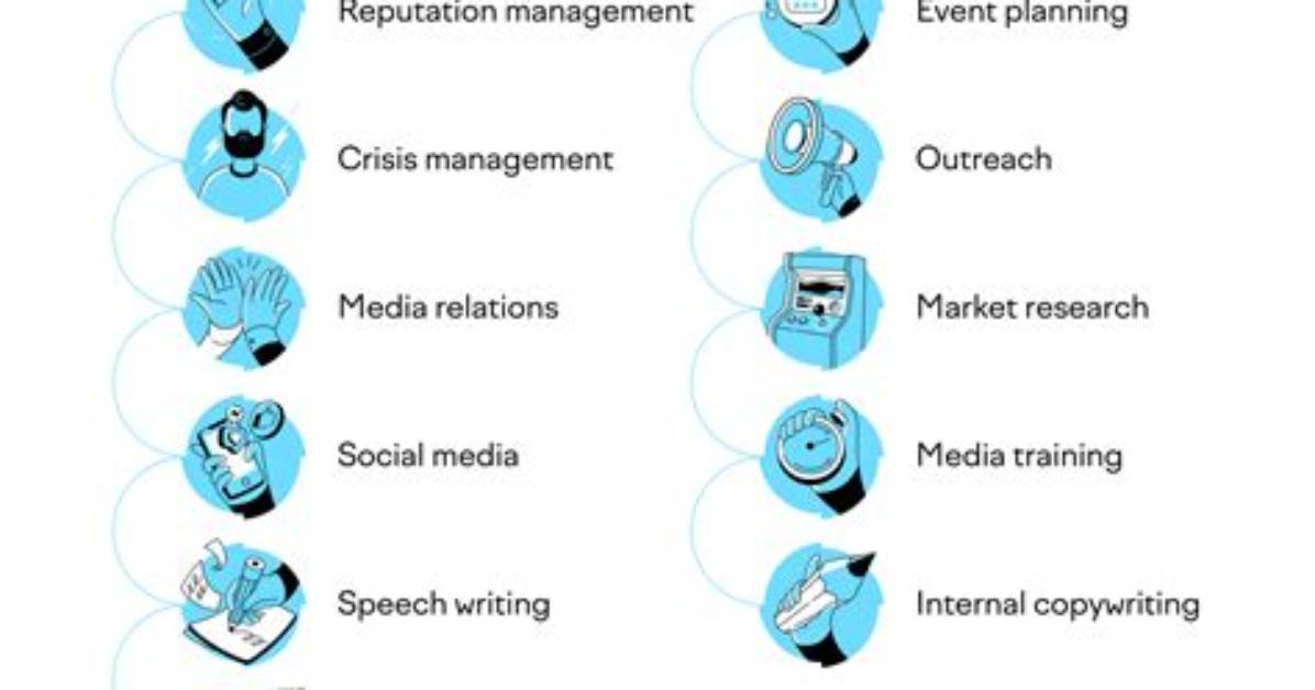 What Can I Do with a Pr Degree