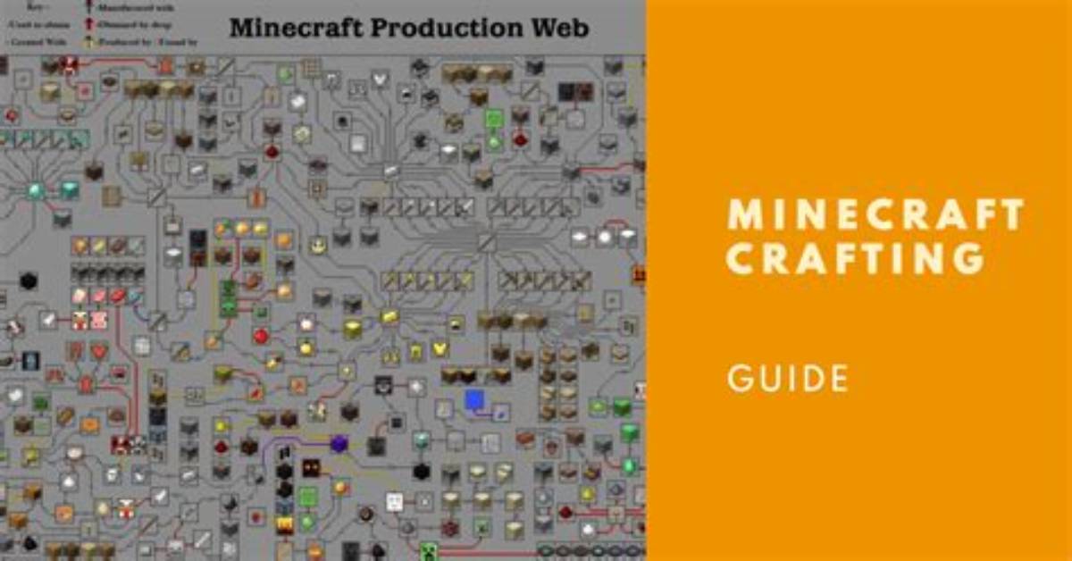 What Can You Craft in Minecraft