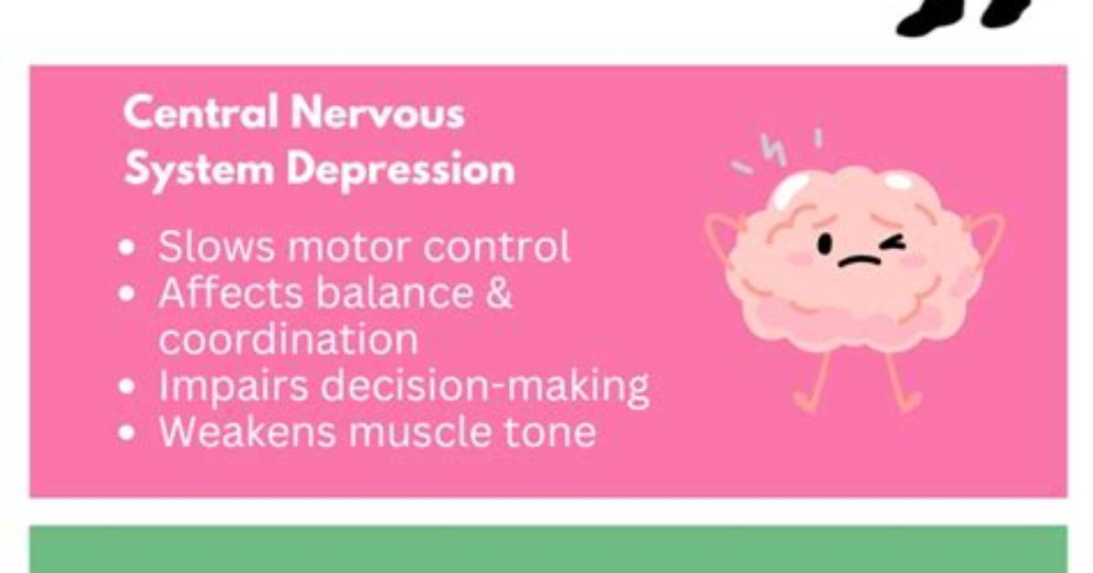 What Causes a Fold