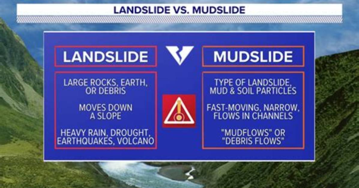 What Causes a Mudflow - Lisbd-Net. Com
