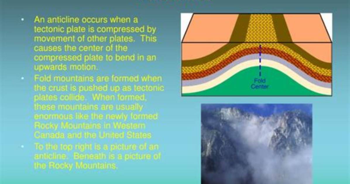 What Causes an Anticline