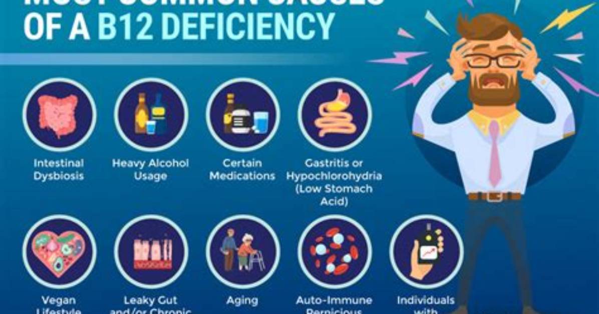 What Causes B12 to Be Low?