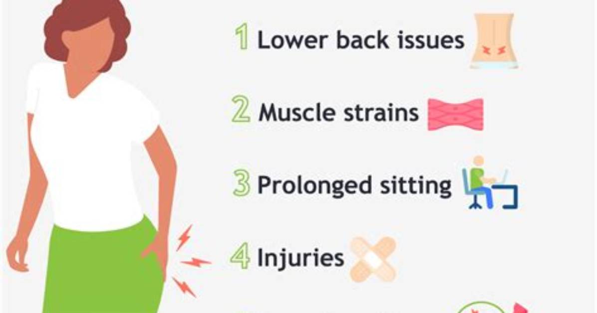 What Causes Buttock Pain?