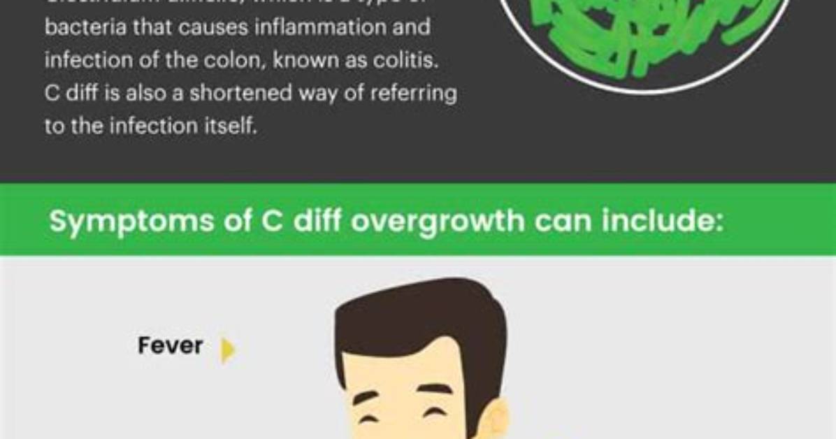 What Causes C Diff Infection