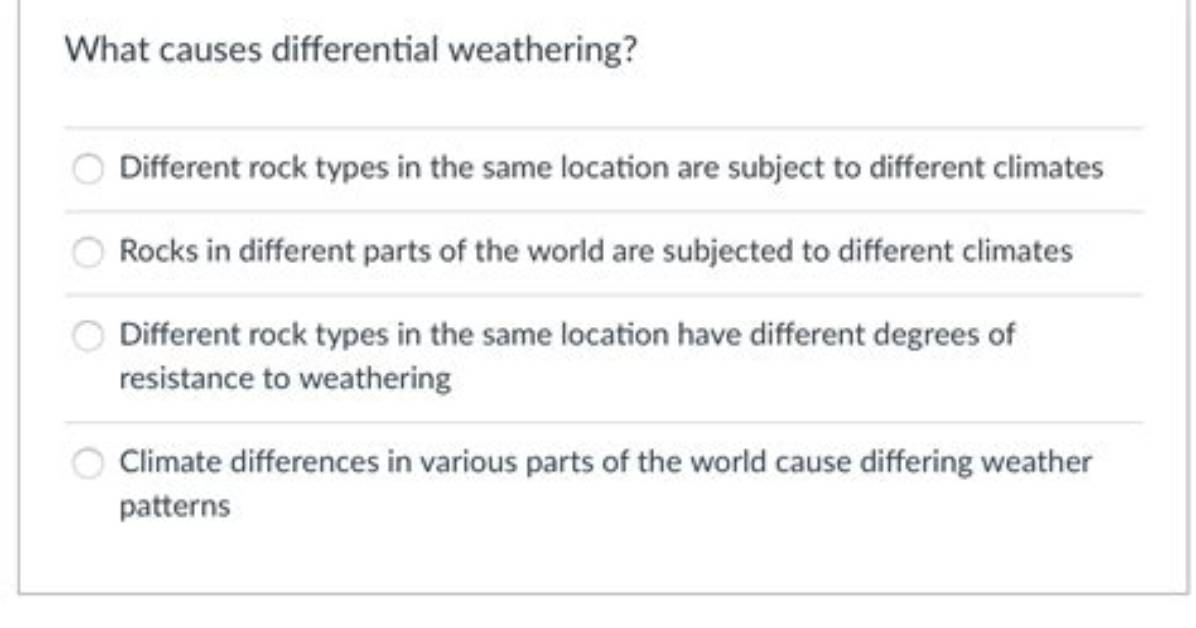 What Causes Differential Weathering? | Contextresponse. Com