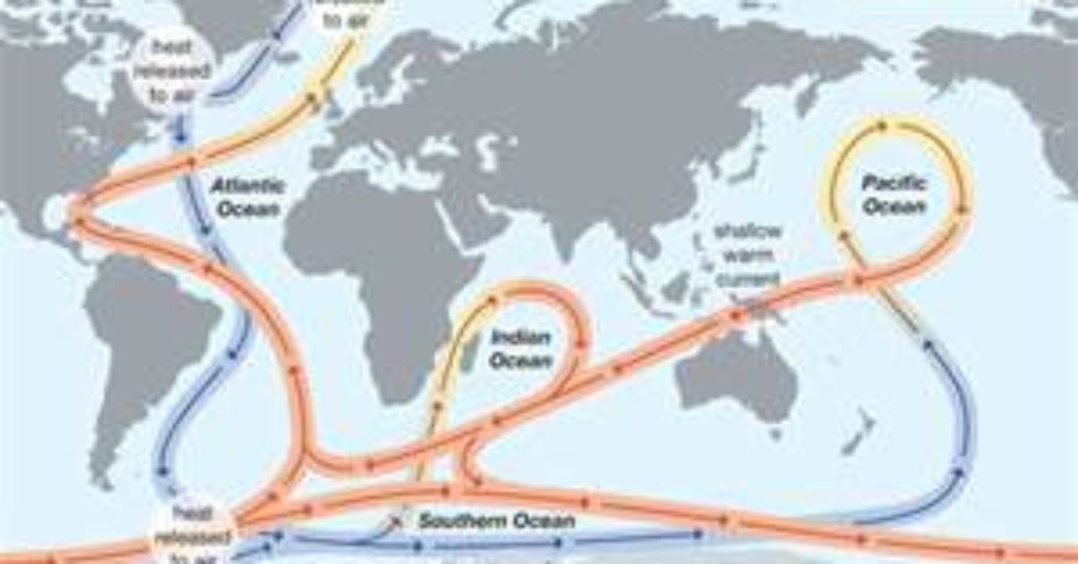 What Causes Ocean Circulation?
