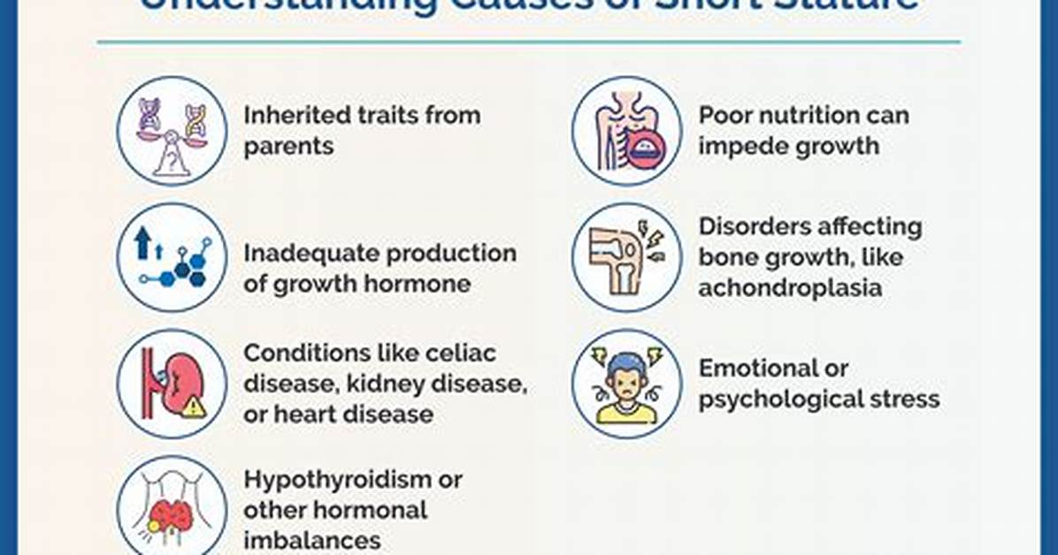 What Causes Short Windedness?