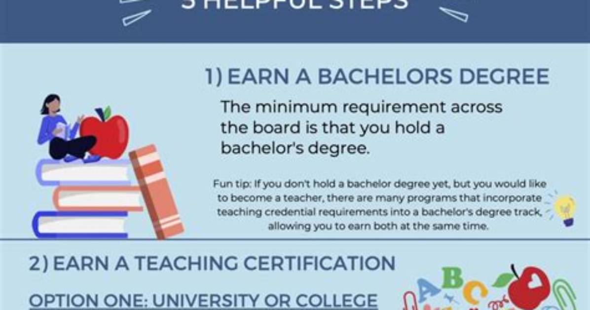 What Certifications Do You Need to Be a Network Administrator?