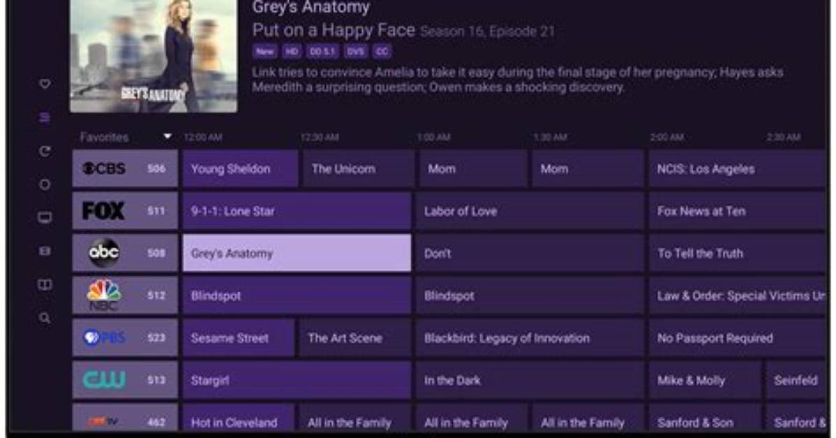 What Channels Can I Get on Android Tv Box?
