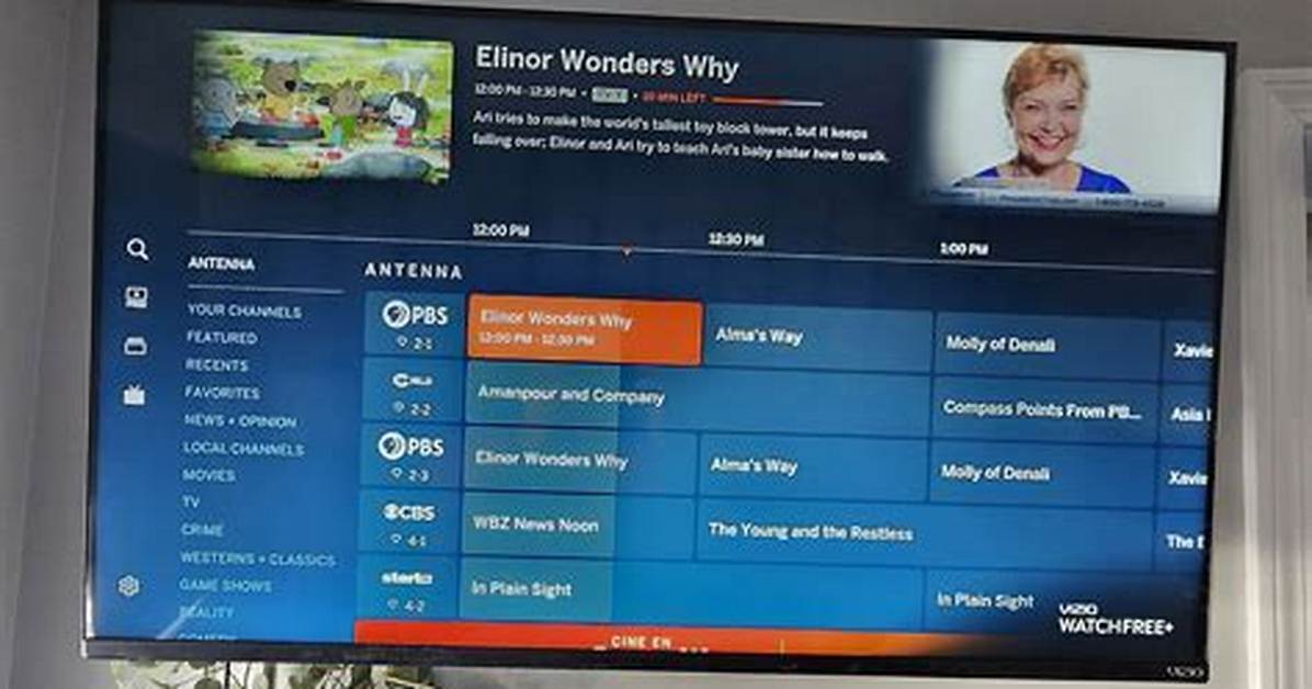 What Channels Do You Get with Clear Tv Key?