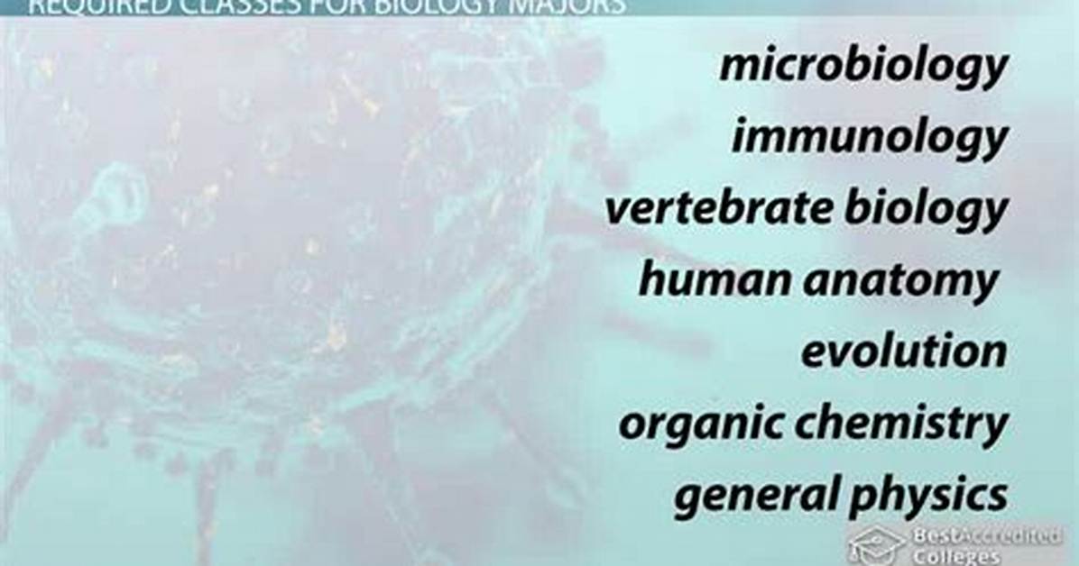 What Classes Do You Need for Biology Major