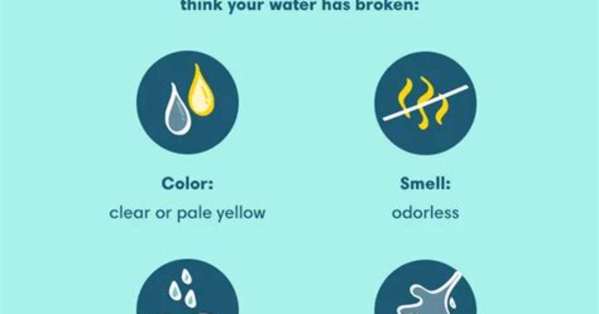 What Cm Does Your Water Break?