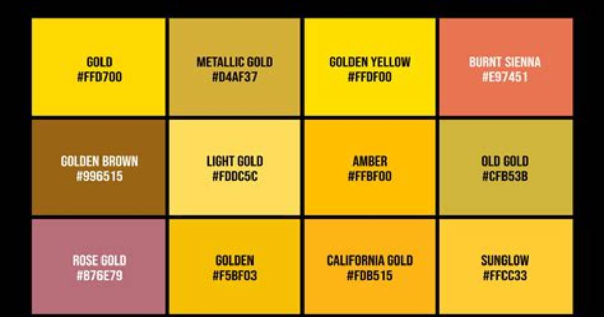 What Color Gold Is More Expensive?