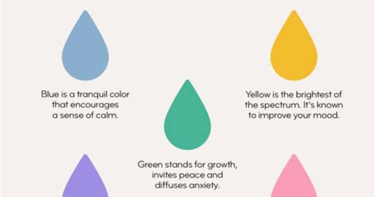 What Color Means Stress?