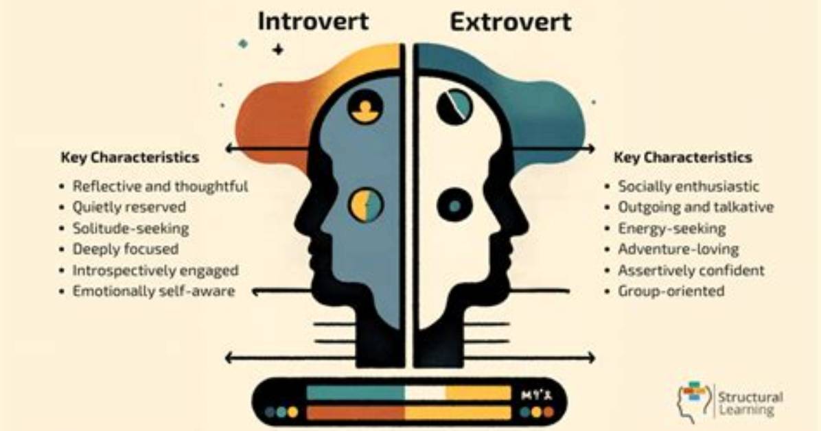 What Colors Do Introverts Like?