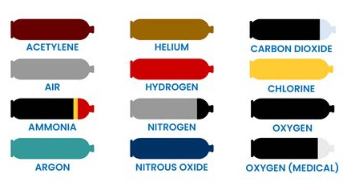 What Colour Is Oxygen