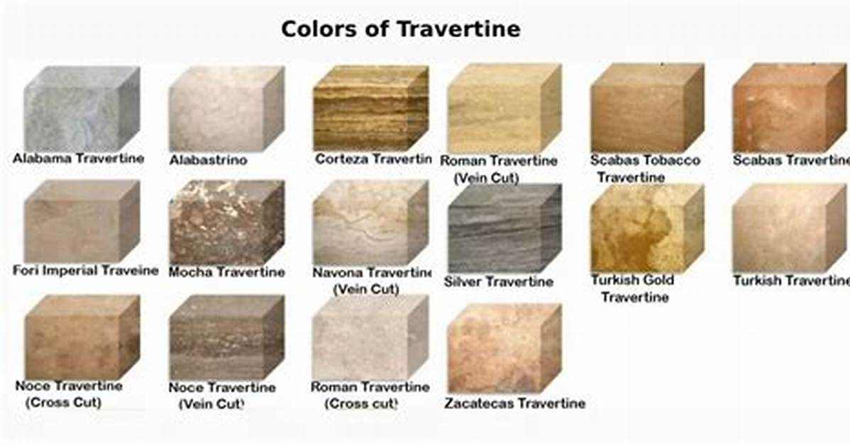 What Colour Is Travertine