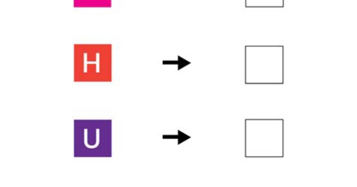 What Comes After Duodecuple?