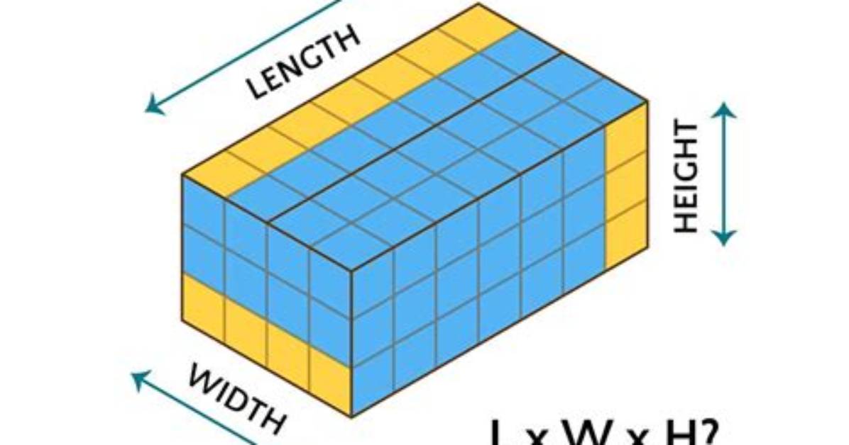 What Comes First Length or Width or Height