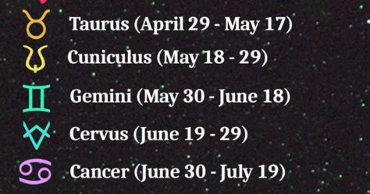 What Cusp Is March 15
