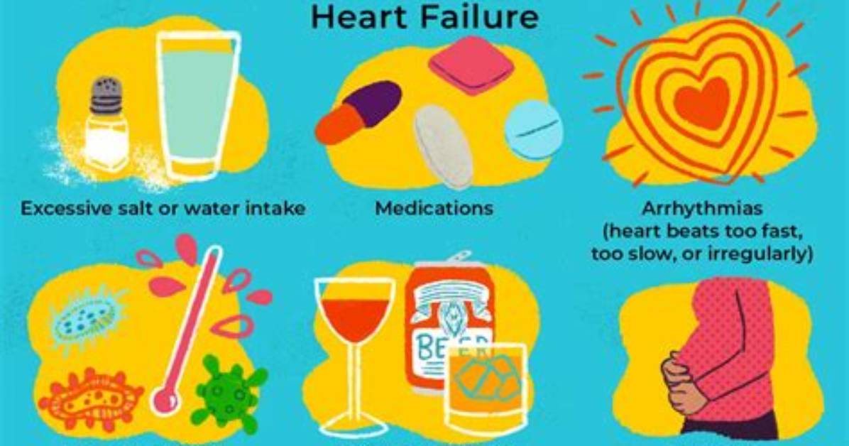 What Decompensated Heart Failure?