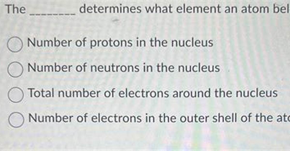 What Determines What Element an Atom Is