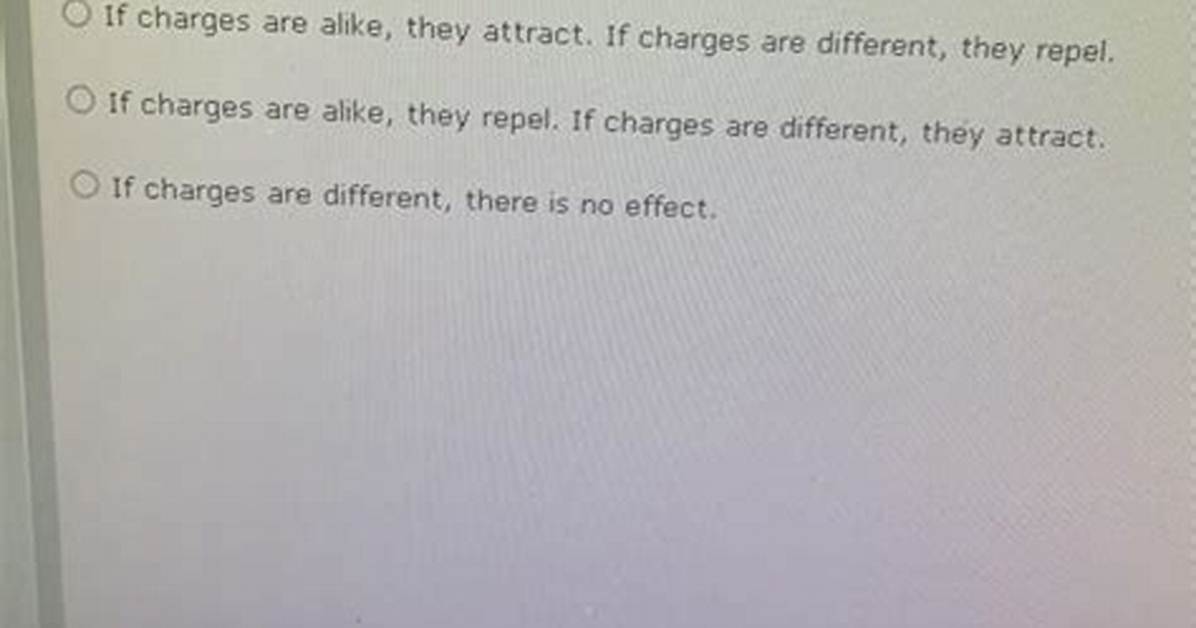 What Determines Whether Charges Attract or Repel