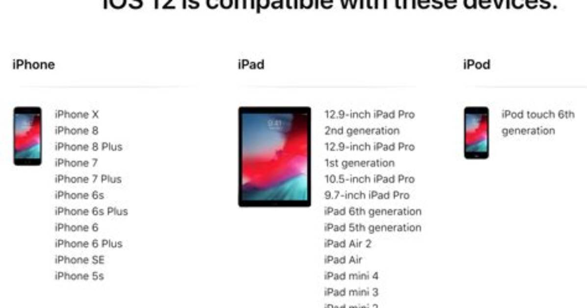 What Devices Does iOS 14 Support?