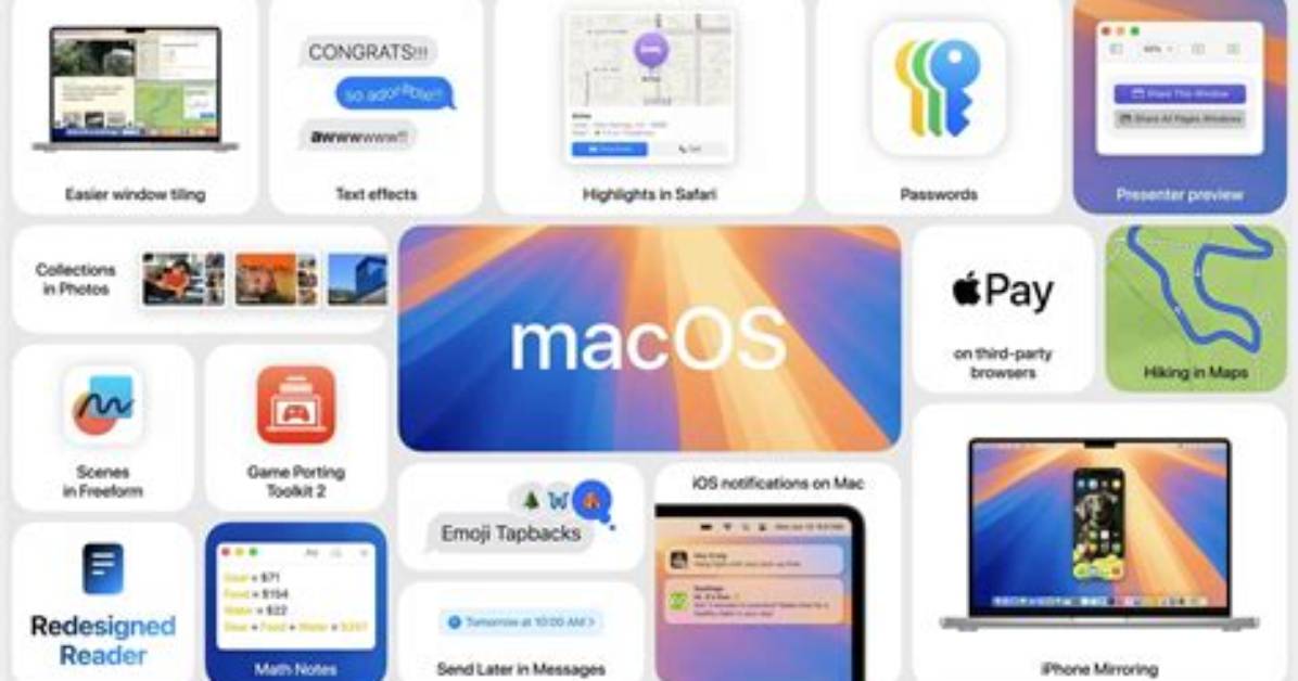 What Devices Use Mac Os?