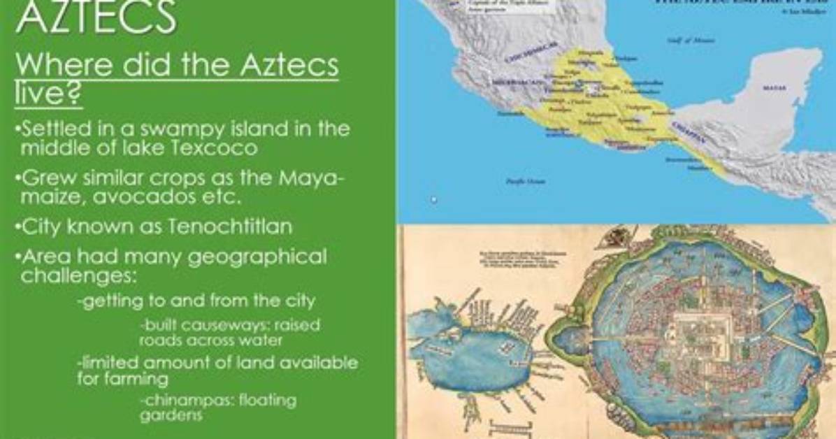 What Did the Aztecs Create