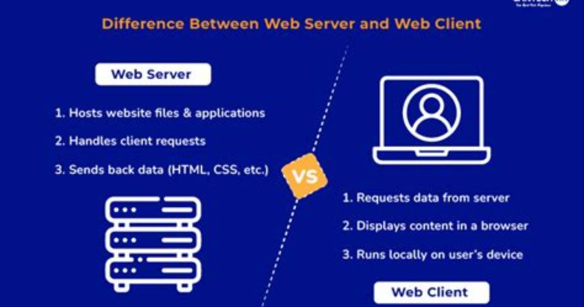 What Difference Is There Between Webclient and Httpwebrequest Classes In. Net?