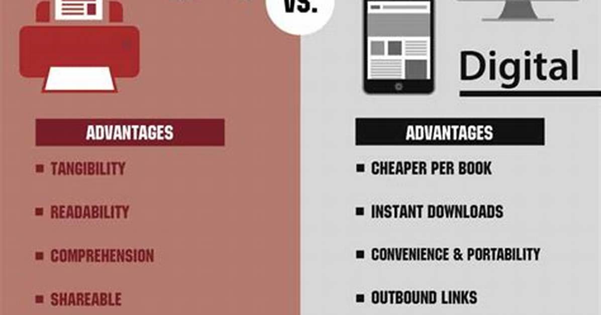 What Digital Copy Means