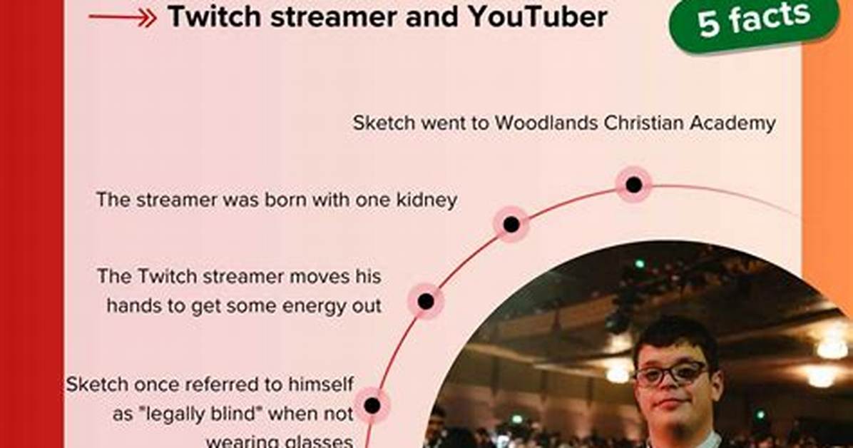 What Disability Does Bubbles Have?